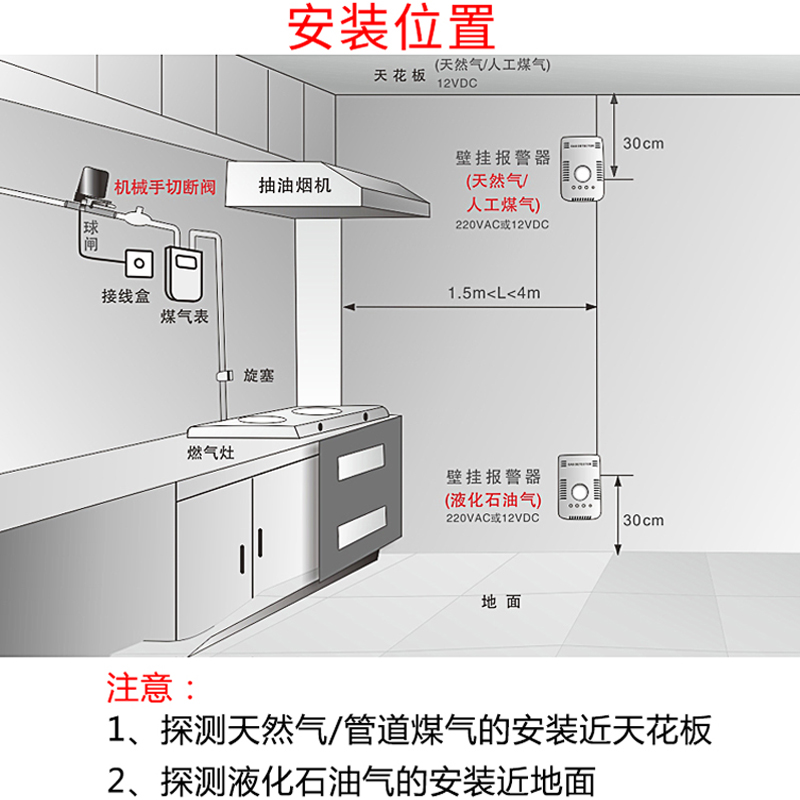 Natural Gas Alarm Automatic Shut-Off Valve Solenoid Valve 1/2 Inch 3/4 Inch 1 Inch Pipeline Instant Gas Shut-Off