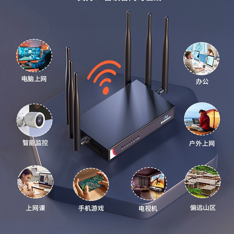 Wireless Router Home Gigabit Wifi Student Dormitory Home Small Apartment Coverage E-Sports Grade Router