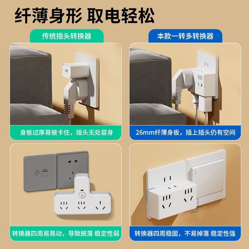 International Electrical Socket Plug Converter Multi-Hole One-To-One Multi-Function Household Multi-Function One-To-Five Conversion Head Plug Strip