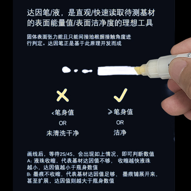 German Shilong White Dyne Pen US UK Schumann Test Pen Corona Pen China General Agent Direct Selling