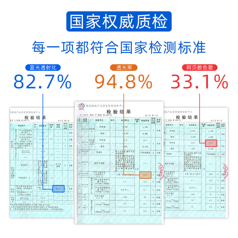 1.61 anti-blue light lens myopia lens Daming anti-blue light lens 1.60 anti-blue light super-emitting film aspheric surface