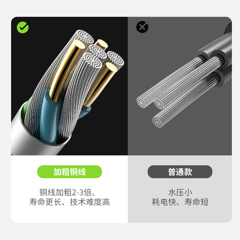 Outdoor Shower Bath Artifact Camping Style Construction Site Dormitory Home Simple Electric Mobile Shower Cross-Border Set