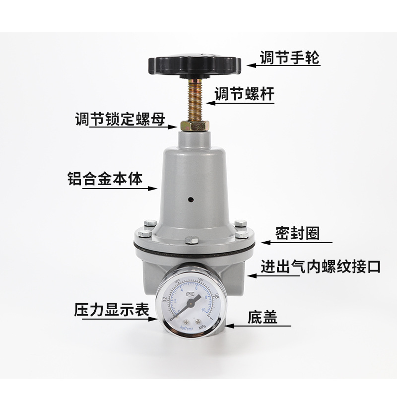 High Pressure Reducing Valve High Pressure Pressure Regulating Valve Gas Air Pump Pneumatic Air Compressor Qtyh-15/08/20/32/40/50