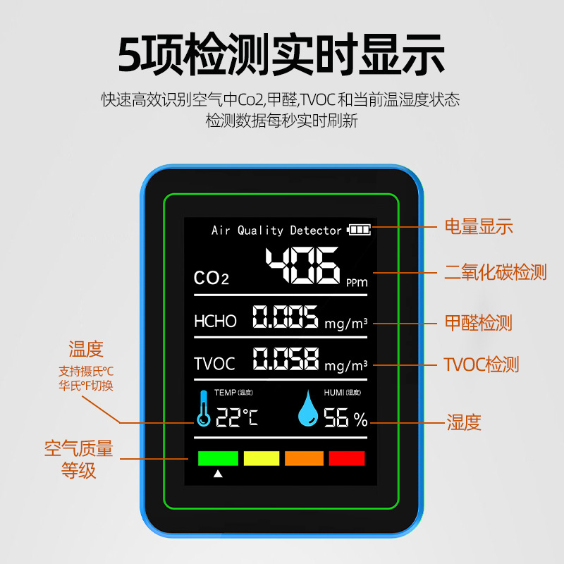 New 5-in-1 Carbon Dioxide Detector Indoor Formaldehyde Detection Tvoc Temperature Humidity Co2 Cross-Border New Product