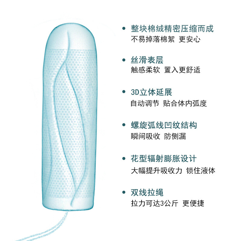 Johnson & Johnson Ob Tampons O.B. Tampons Wholesale Multi-Volume Type 16 Menstrual Tampons Can Swim