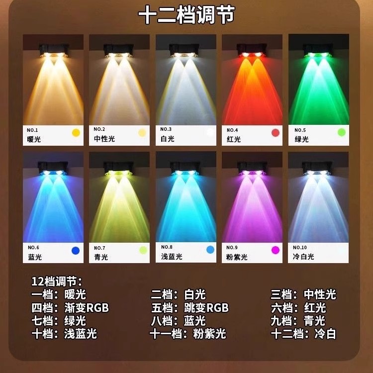 Solar Outdoor Wall Lamp Home Lighting Wall Lamp Balcony Wall Spotlight Garden Waterproof Atmosphere Garden Lamp