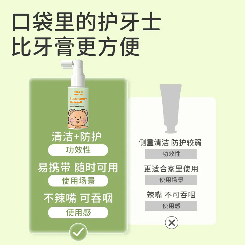 Children's oral cleaning spray genuine goods baby tooth protection mothproof baby children's mouth spray tooth protection fresh factory wholesale