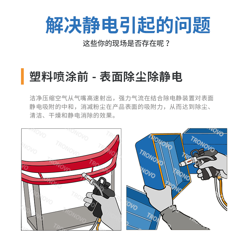 Electrostatic ion blower gun industrial electrostatic eliminator dust collector hand-held electrostatic removal high voltage dust removal air gun