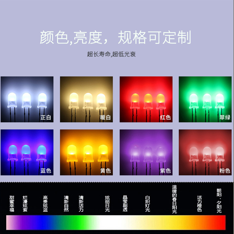 F3 Lamp Beads Sample Customized 3Mmled Colorful Red Hair Red Blue Hair Blue Green Hair Green Light Led Light-Emitting Diode