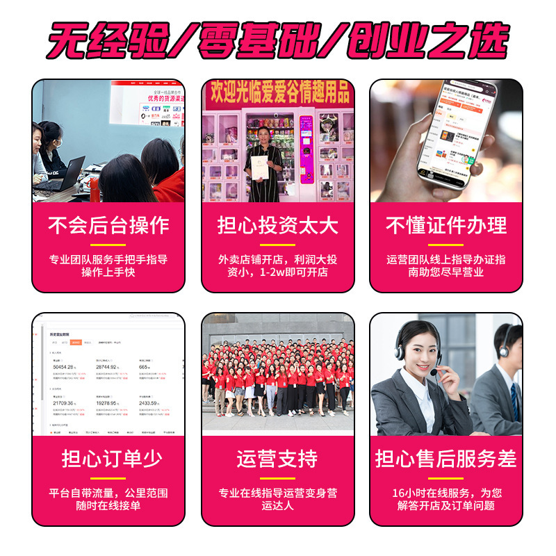 Adult Products Agent Franchise Meituan Takeaway Store Online Store First-Hand Adult Products Wholesale Delivery