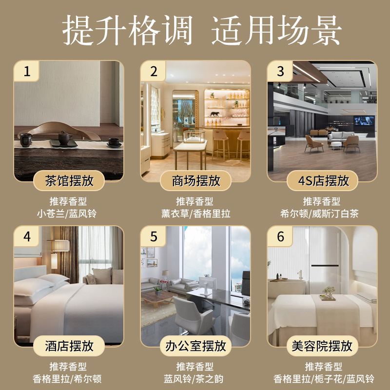 Fragrance Hotel Large Barrel Flameless Aromatherapy Essential Oil Perfume Refill Liquid Indoor Fragrance Specially Designed for 20kg Large Capacity