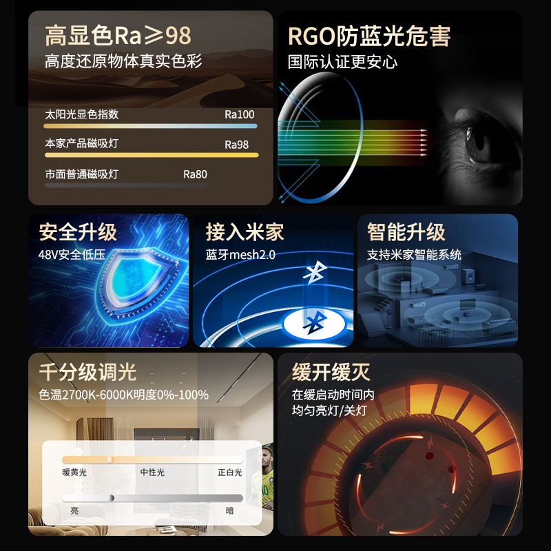 Led Full Spectrum Magnetic Floodlight Smart Home Decoration Spotlight Living Room Surface Mounted Concealed Embedded Magnetic Suction Without Main Light