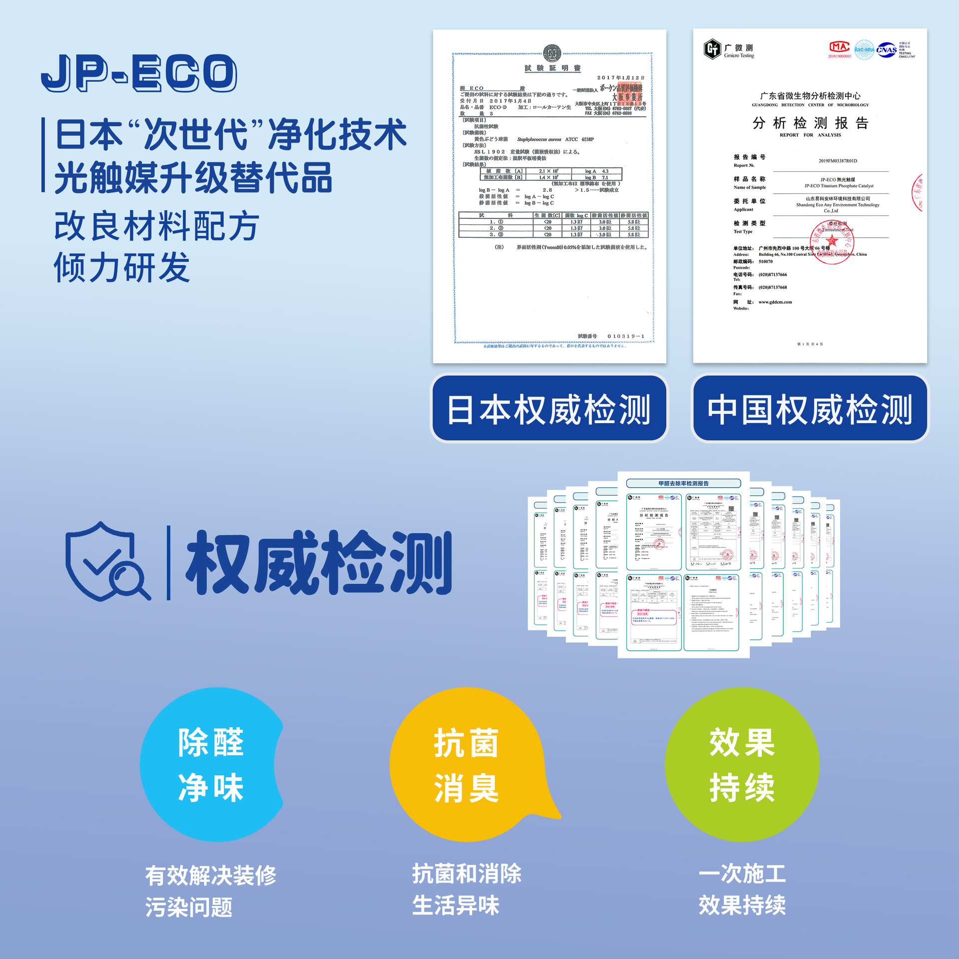 Japan's Original Imported Photocatalyst Removes Formaldehyde, Removes Odor, Formaldehyde Remover, Interior Decoration Treatment Photocatalyst