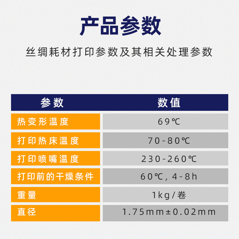 Ningmei Technology 3D Printing Filament Petg Filament 1.75mm High Toughness 1kg Suitable for Tuozhu Chuangxiang