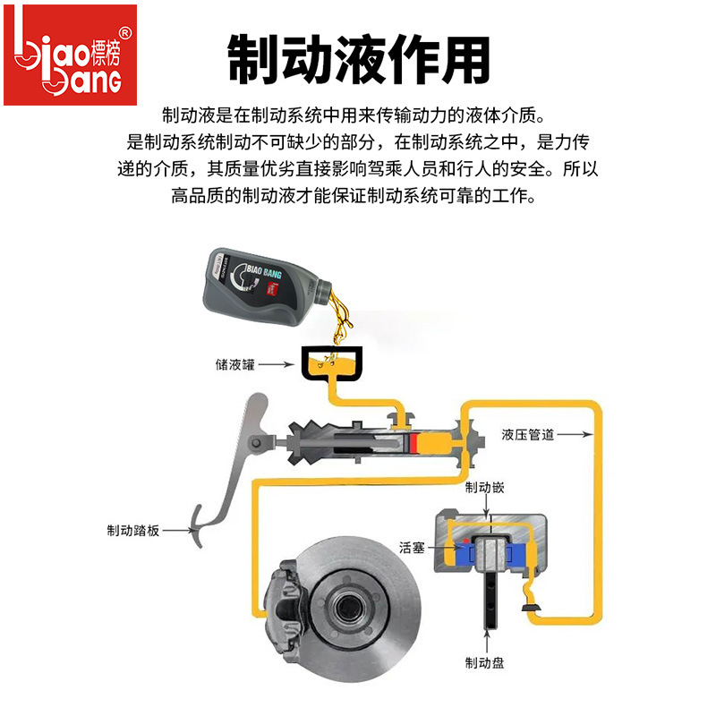 Boasting DOT3 synthetic brake fluid car motorcycle brake fluid synthetic brake fluid booster oil 800g