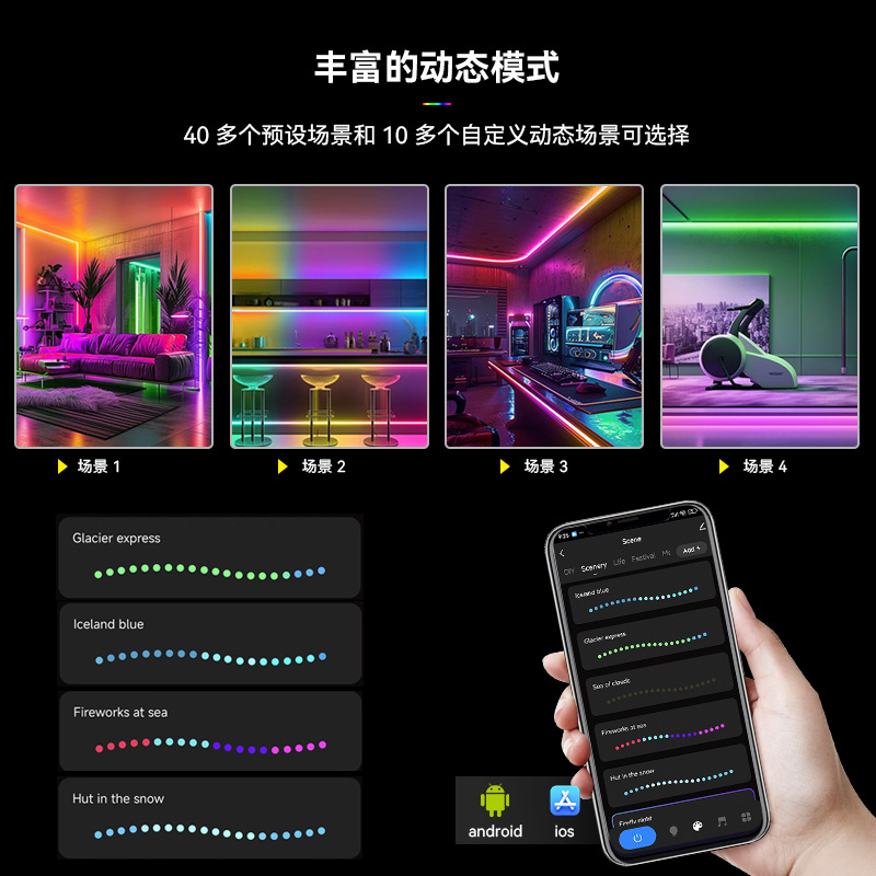 Spi Tuya Wifi+Bluetooth Dual-Mode Colorful Led R04W Light Strip Controller Supports 2.4g Remote Control