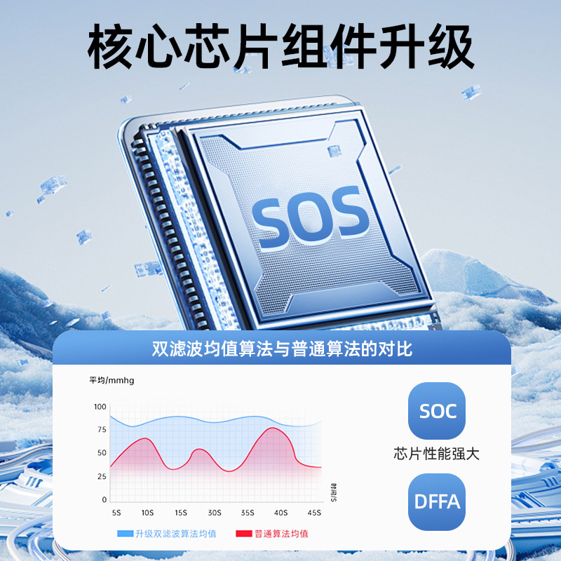 Sunflower Fully Automatic Electronic Blood Pressure Monitor, Home Medical-Grade Accurate Rechargeable Monitoring Smart Device