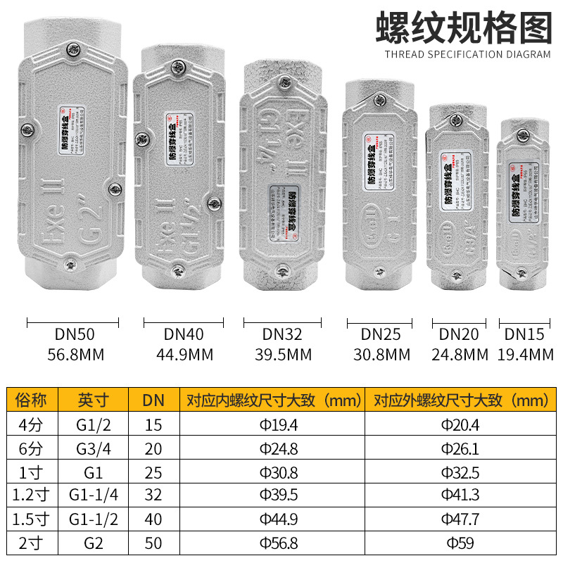 Explosion-Proof Threading Box Dn20 Explosion-Proof Straight-Through Four-Way Bhc Explosion-Proof Elbow Cast Aluminum 6-Point Explosion-Proof Three-Way Threading Box