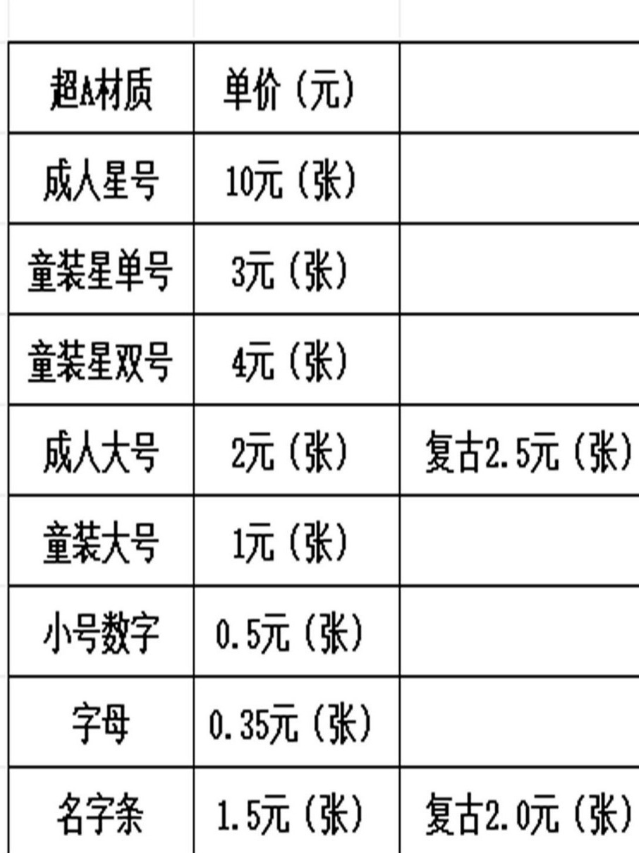 Premier League Armband Collection Jersey Number Letter Armband Hot Stamping Number Thermal Transfer Map Jersey Jersey Supplies