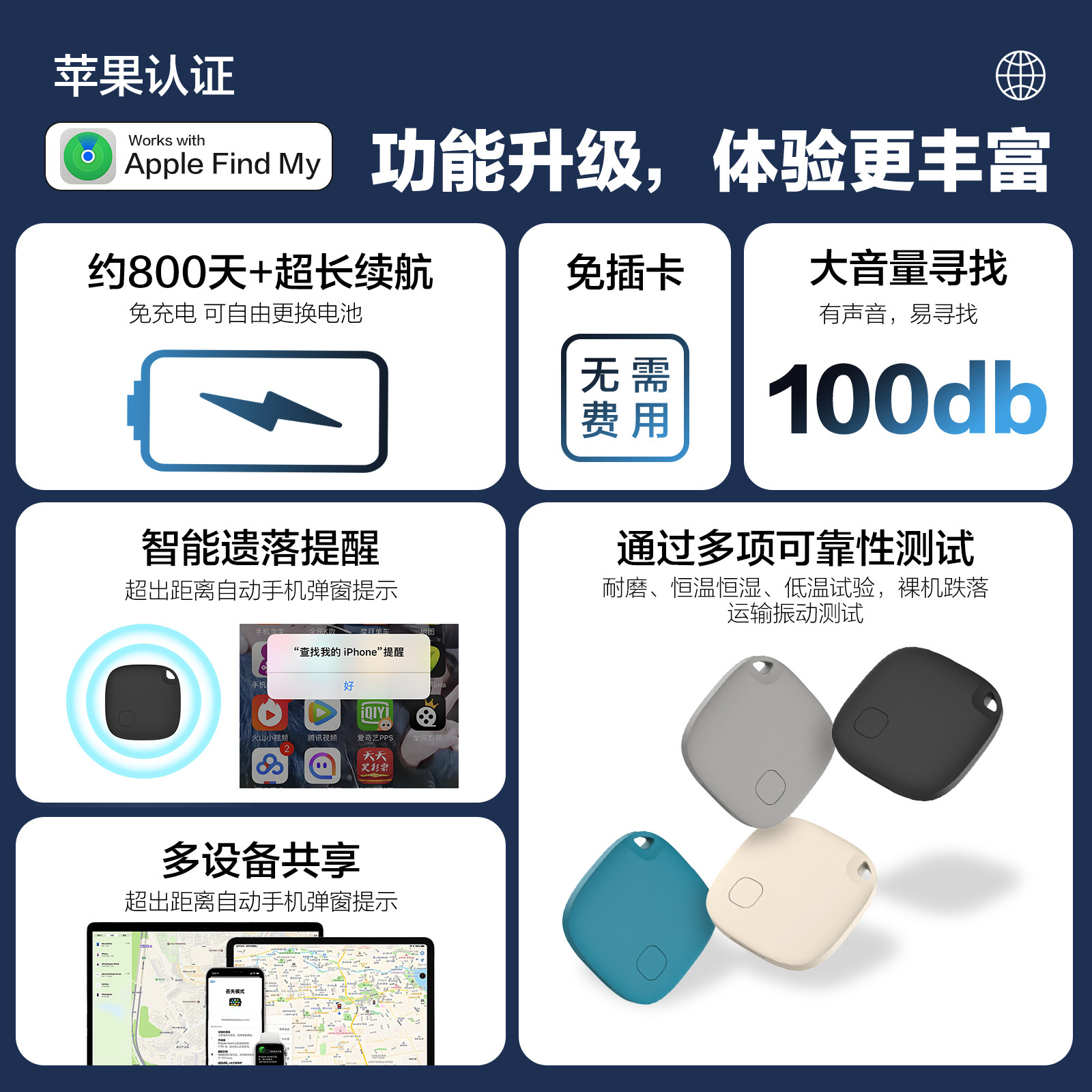 Foreign Trade Smart Locator for Kidsren and the Elderly Anti-Lost Device Car Pet Tracking Tracker Airtag Suitable for Apple