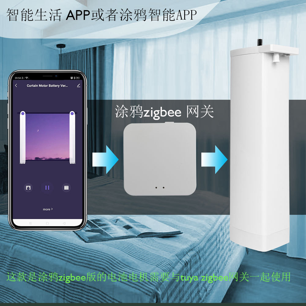 Graffiti zigbee lithium battery smart curtain motor wiring-free rechargeable electric curtain motor Type C 5V