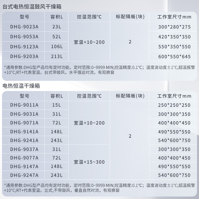 Shanghai Jinghong Dhg-9030A Constant Temperature Oven Laboratory Dryer Oven Electric Heating Constant Temperature Blast Drying Oven