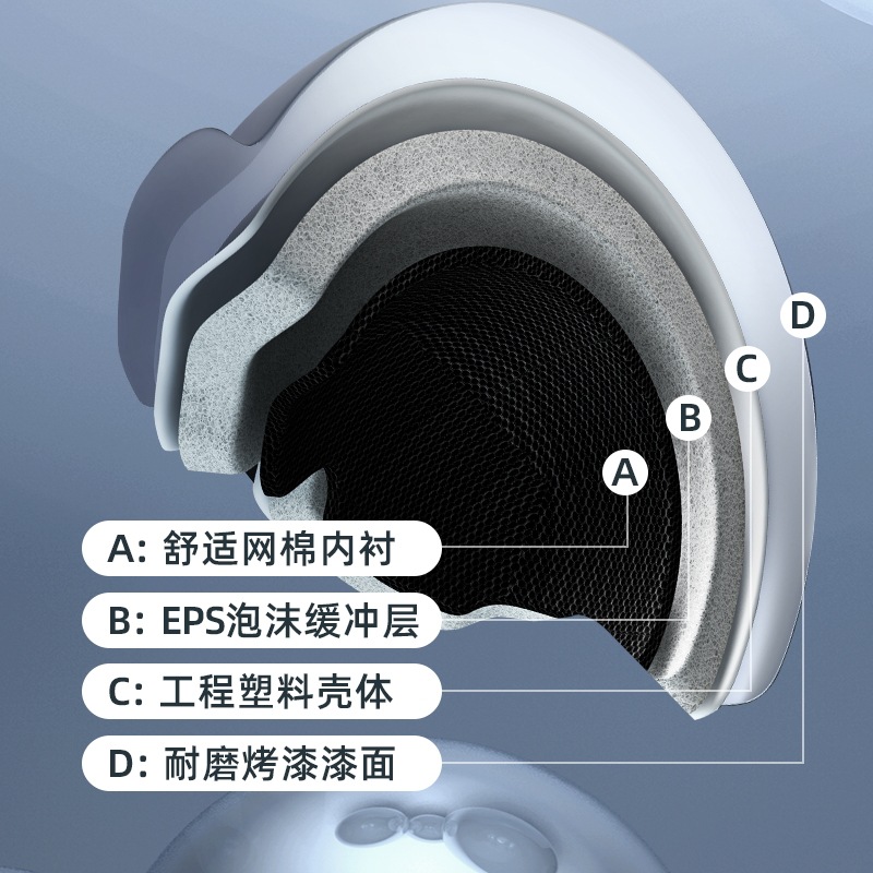 National Standard 3C Certified Electric Vehicle Helmet for Men and Women, Suitable for All Seasons, Safety Helmet for Electric Scooters, Autumn and Winter Warm Half Helmet