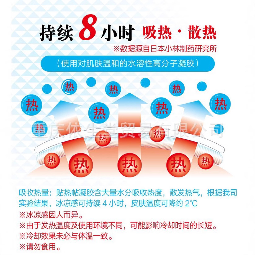 Japan's Kobayashi Pharmaceutical Bingbao Patch 6 Pieces, Fever Physical Cooling Patch for Adults, Kidsren and Babies