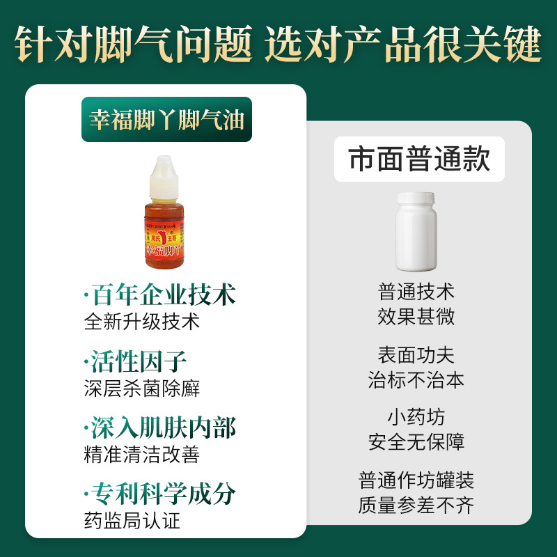 Happy Feet Antibacterial Liquid for Feet, Zhou's Wangge Foot Care, Sweat Removal, Foot Odor Eliminator Oil