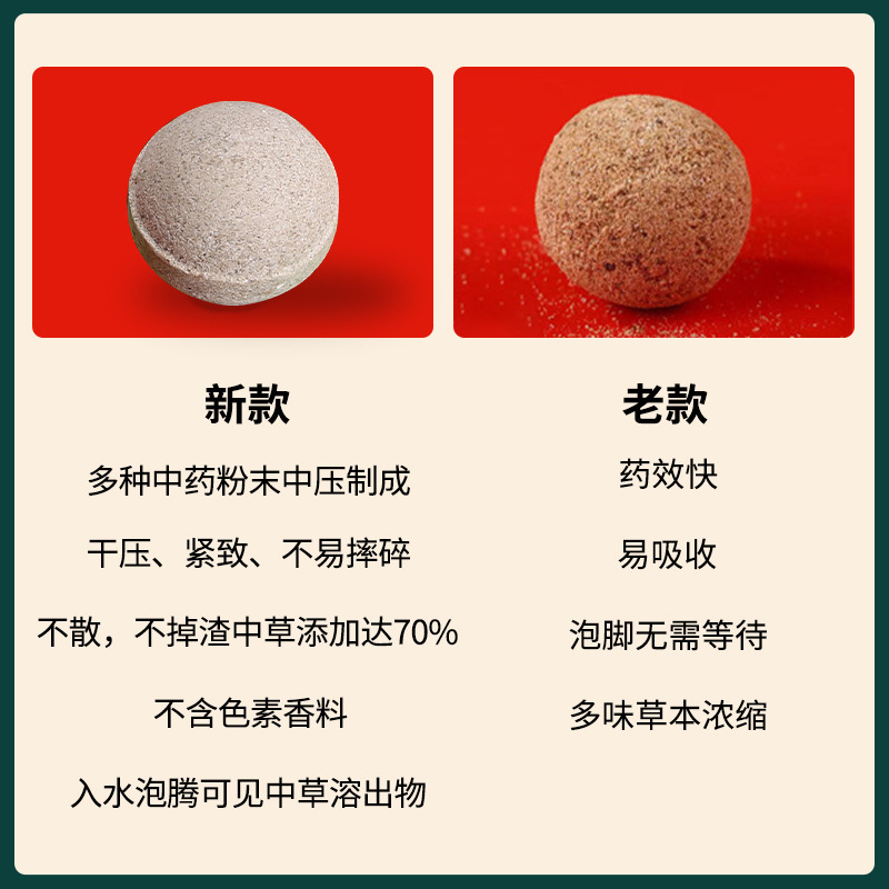 Bulk Sweating Foot Bath Pills Safflower Old Ginger Foot Soaking Pills Household Herbal Foot Bath Mugwort Foot Soaking Balls Manufacturer Wholesale