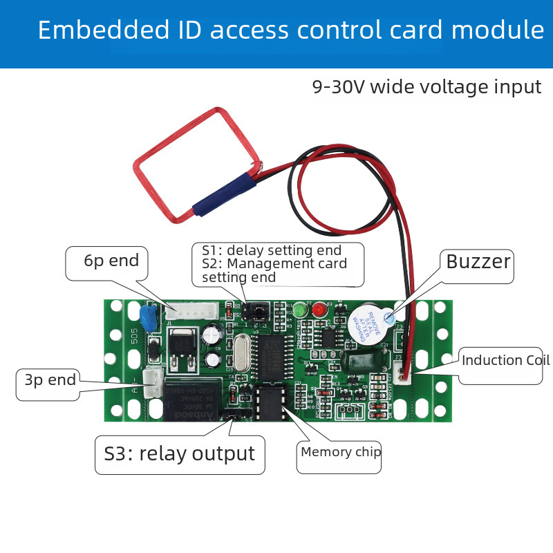Factory Direct embedded IDIC access control module elevator building intercom card board concealed access control board
