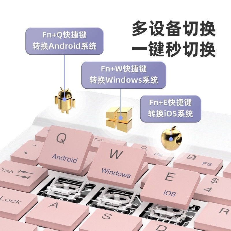 Suitable for Iflytek Wireless Bluetooth Keyboard Learning Machine Tablet Universal Convenient Office Keyboard and Mouse Package