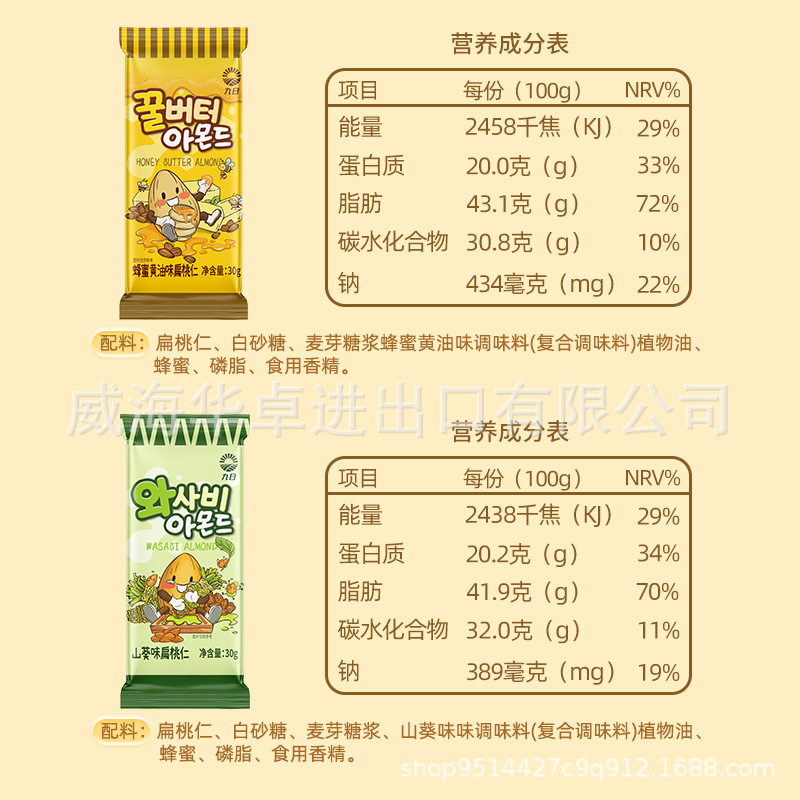 Nine-Day Honey Butter Almond Nuts Wasabi-Flavored Almonds, Large Hand-Selected Flavored Almonds