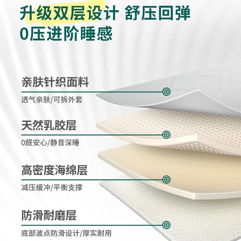 Mattress for Home Bedroom Soft Cushion Latex Memory Foam Pad Student Dormitory Single Bed Mattress Sponge Pad for Rental Use