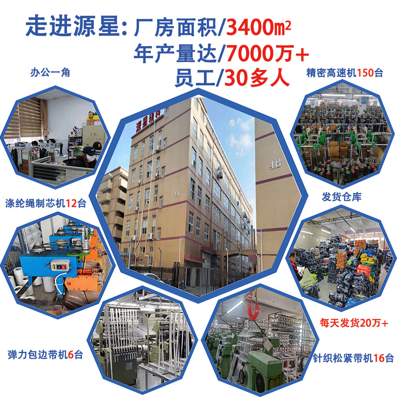 in stock Latex Elastic Rope Cattle Tendon Rope High Elastic Round Rubber Black and White Round Elastic Rope for Clothing Shoes and Hats