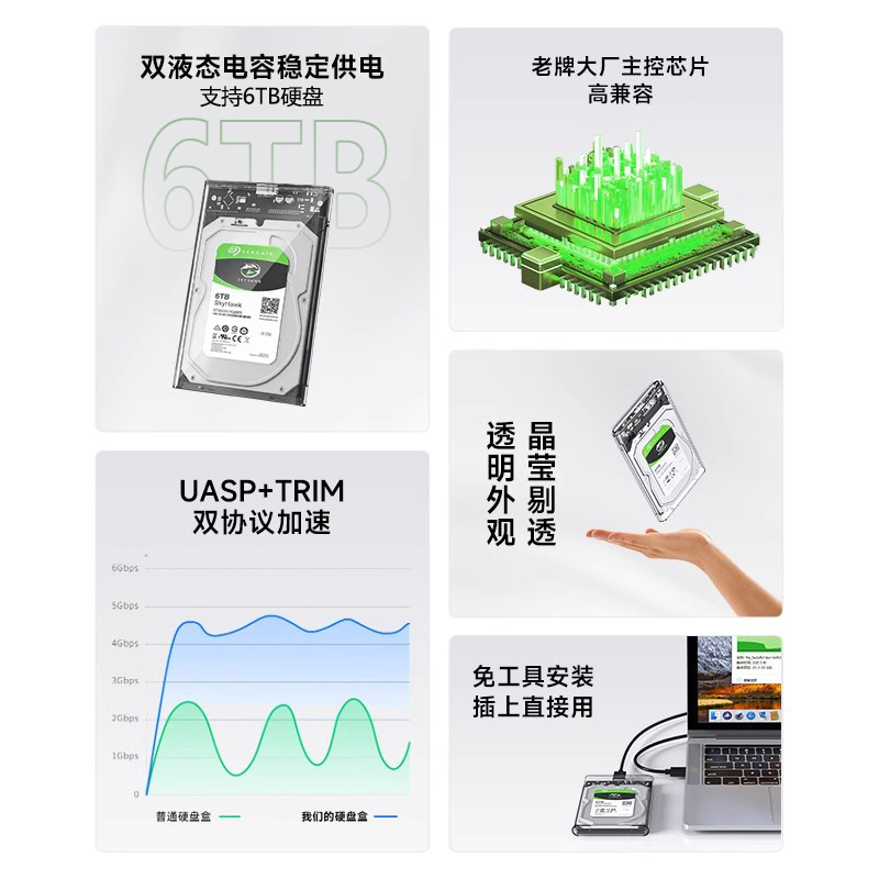 Shuole Shuole Digital Display Mobile Hard Drive Box 2.5inch Usb3.2 with Display Screen Sata Solid State Ssd Mechanical