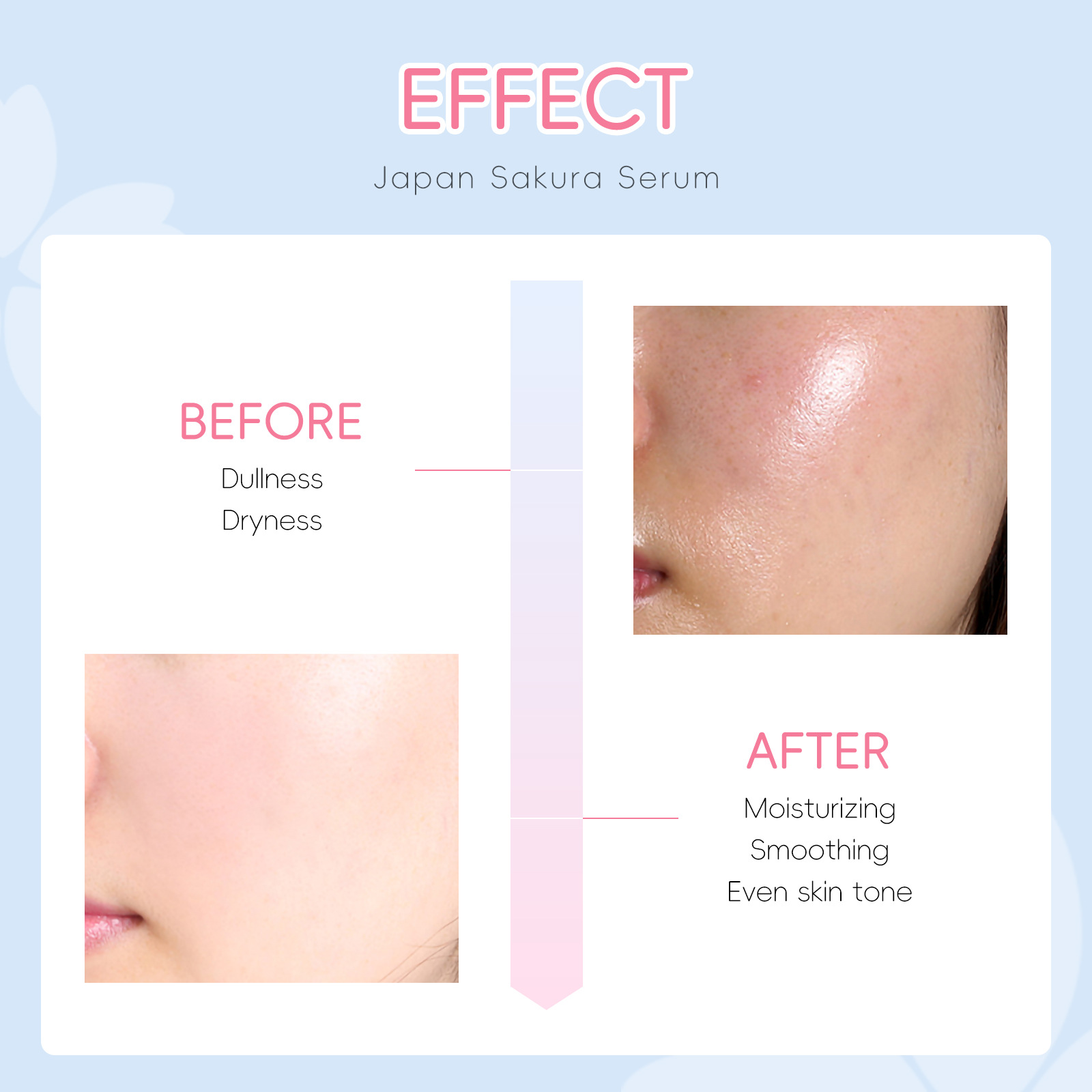 LAIKOU Cherry Blossom Essence 1 Pack 1.5ml Essence Hydrating and Moisturizing Skin Care Cross-border Supply