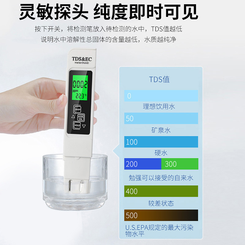 New Water Quality Testing Pen Household Drinking Water Ec Meter Three-In-One Temperature Conductivity Tds Test Pen