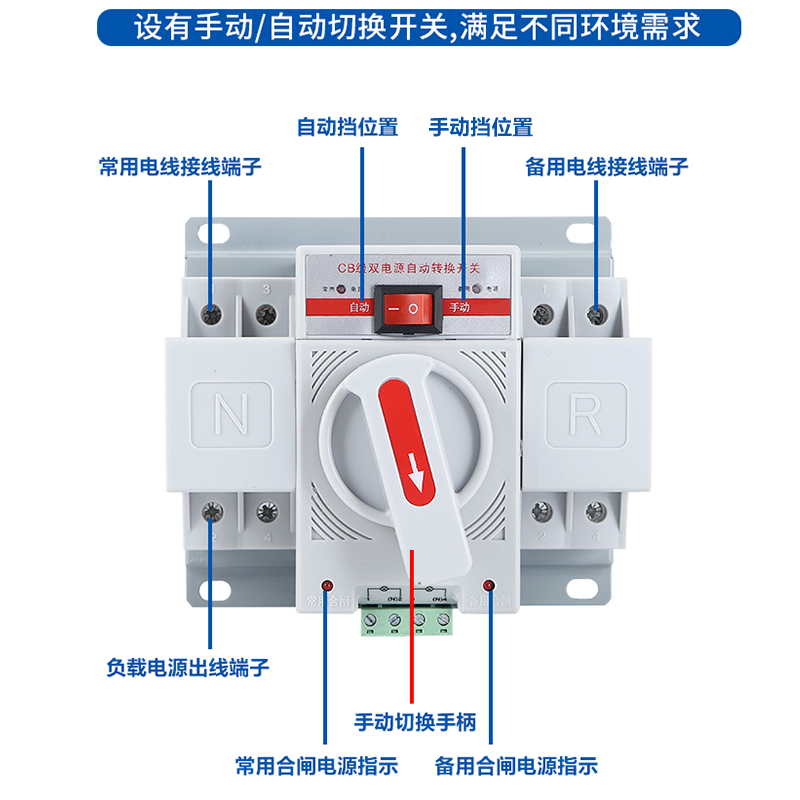 Shanghai People's Dual Power Automatic Transfer Switch 2P63A Switching Switch 3P100A4P63A12 Mini