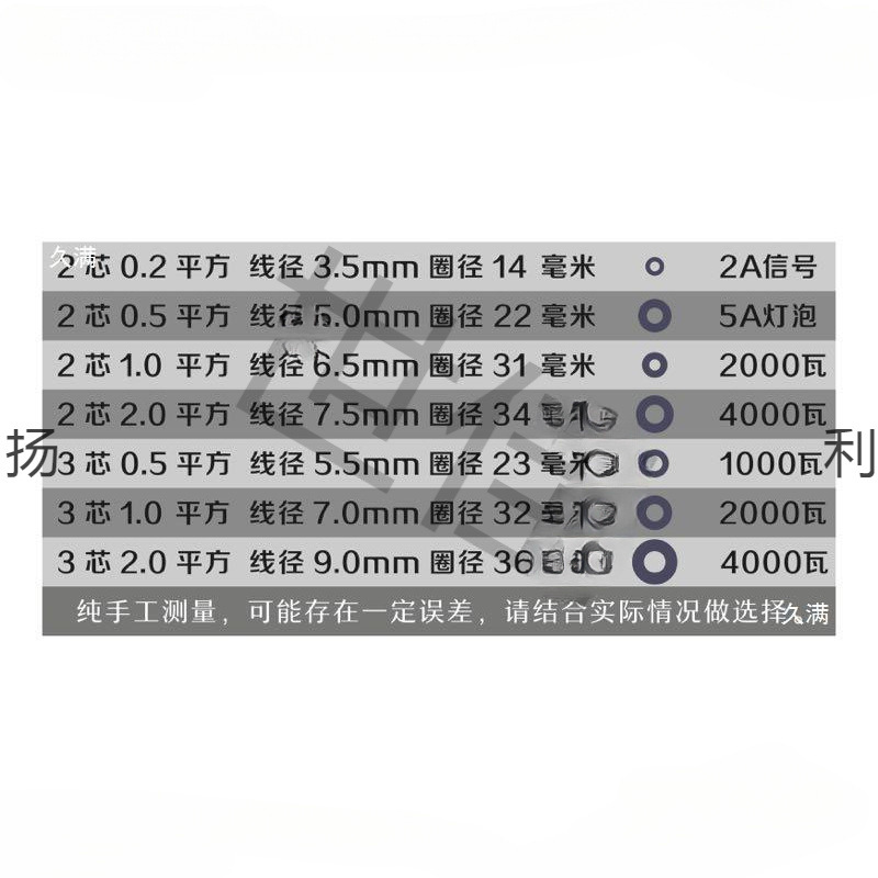 Spring Wire 2-Core 3-Core 4-Core Pu Telescopic Spiral Cable National Standard Copper Core Cable Black High Elastic Power Cord