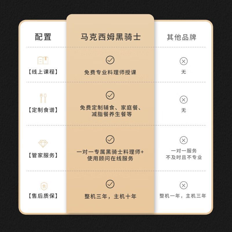 Maxim Somier Cooking Robot Multi-Function Cooking Machine Cooking Fully Automatic Touch Screen Black Technology