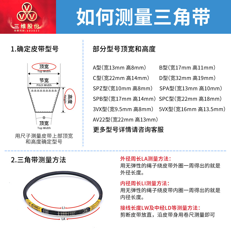 Three-Dimensional Rubber Industrial Triangle Belt Type a 400-2007 High-Speed Wear-Resistant Canvas Hard Wire Synchronous Transmission Belt