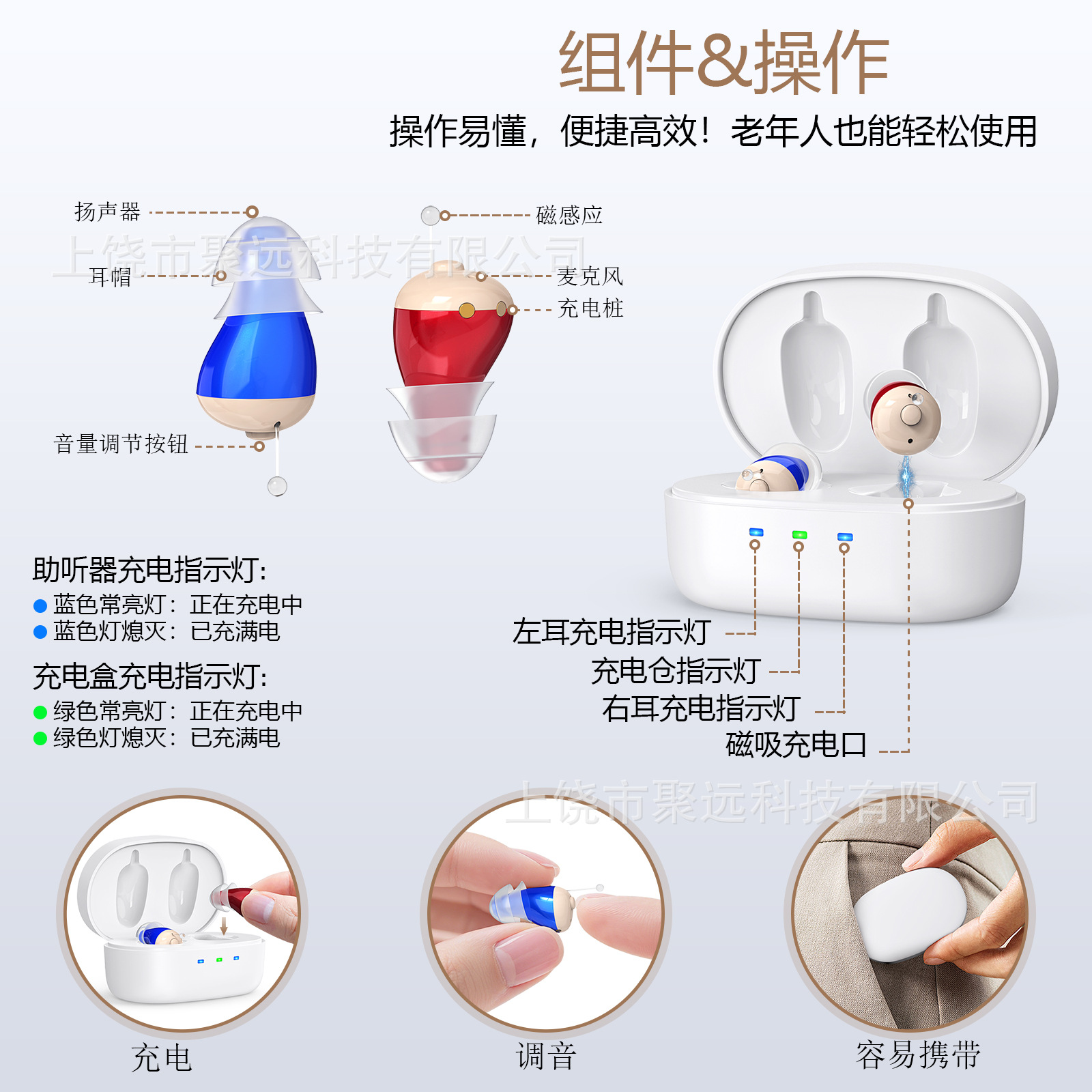 Spot Hearing Aids for the Elderly, Sound Amplifiers, Mini Sound Collectors, Hearing Aids, Rechargeable Invisible Hot Models