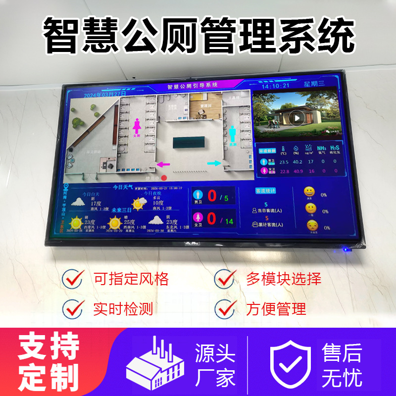 Умный экран для общественного туалета для людей и безлюдных мест, мониторинг пассажиропотока и сбор данных об окружающей среде в туалетах туристических мест