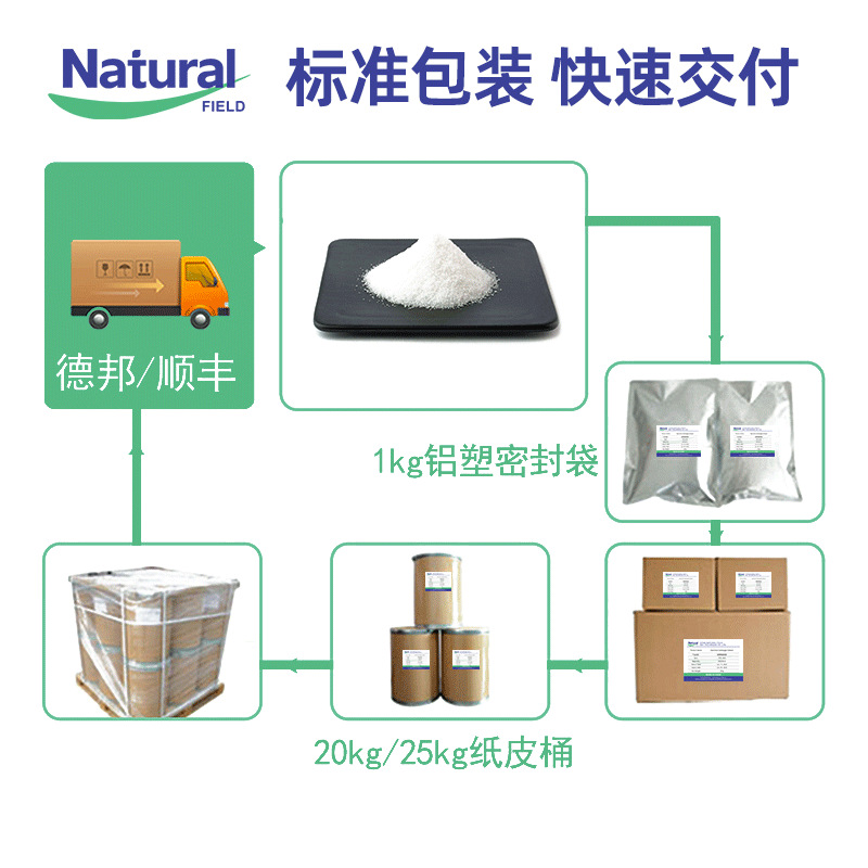 Nad Powder Β-Niacinamide Adenoid Dionucleotide Oxidation Type Spot Can Be Exported Nad+ Raw Materials