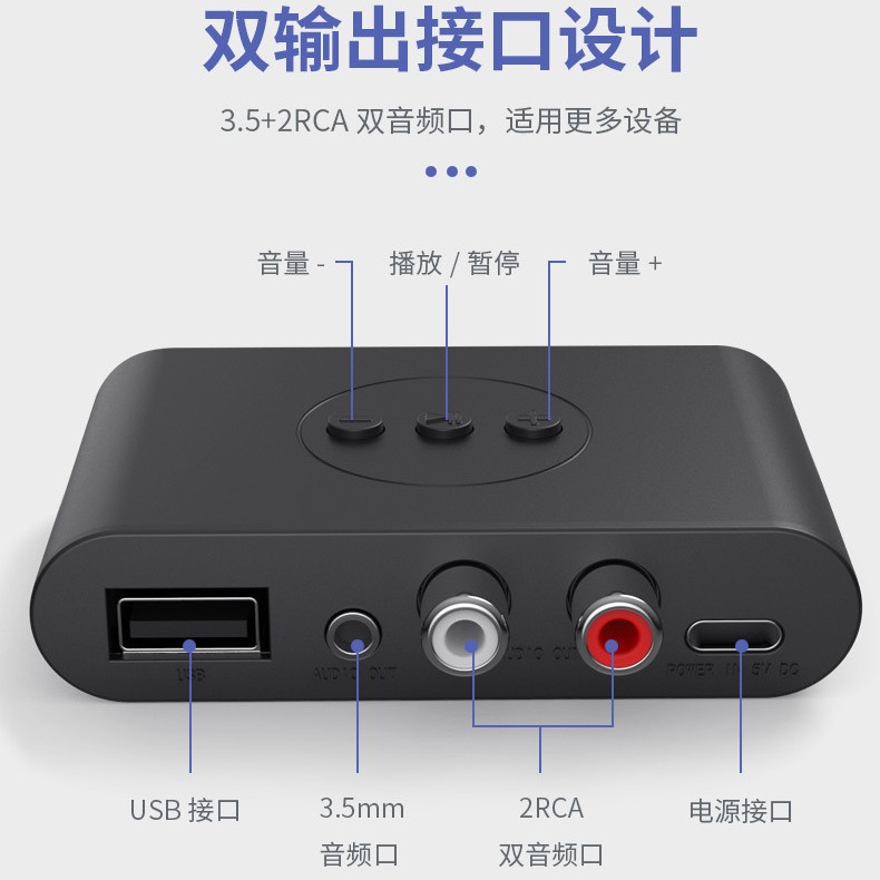 English Version Nfc Bluetooth Music Receiver Car Bluetooth Hands-Free Support USB Flash Drive Music Playback Adapter