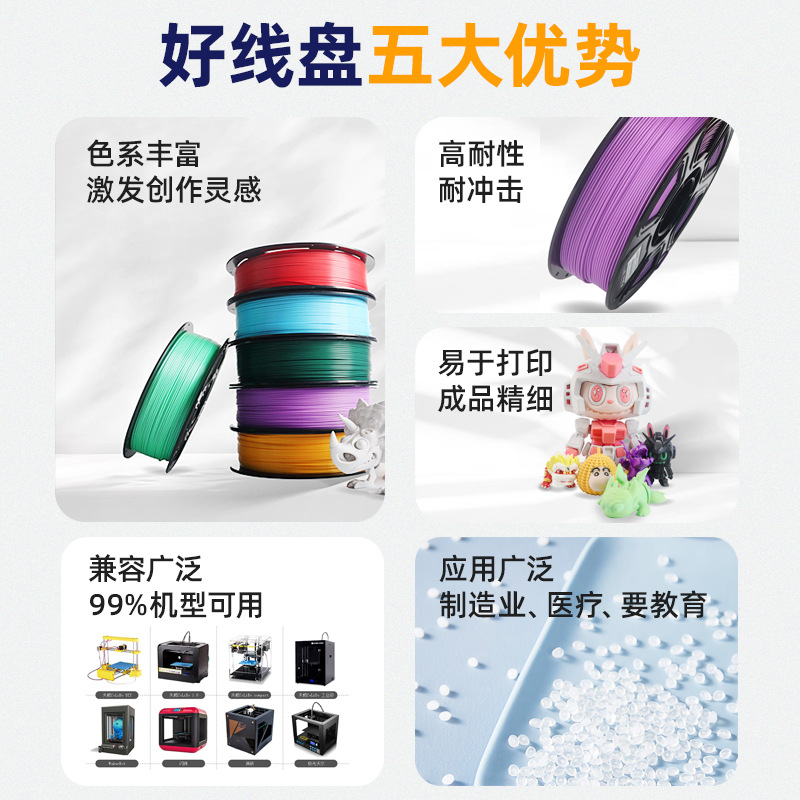 Ningmei Technology 3D Printing Filament Petg Filament 1.75mm High Toughness 1kg Suitable for Tuozhu Chuangxiang
