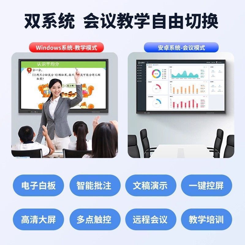 New Electronic Whiteboard Conference All-In-One Multimedia Tablet Teaching Annotation Smart Touch Screen Touch Tv