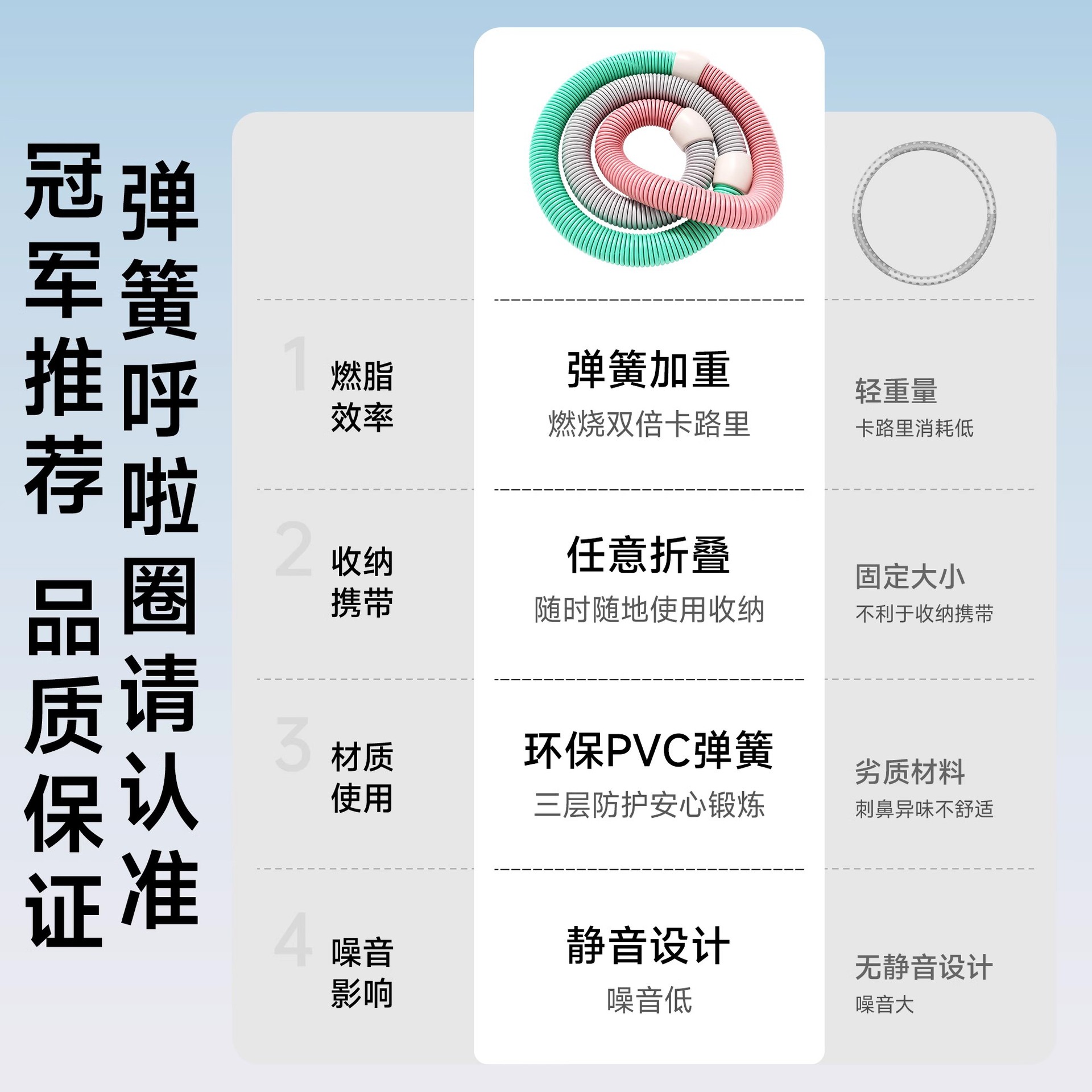 Hula Hoop Soft Spring Fitness Special for Women's Waist Slimming Adult Waist Slimming Weighted Without Hurting the Waist Foldableing Abdominal Slimming Artifact