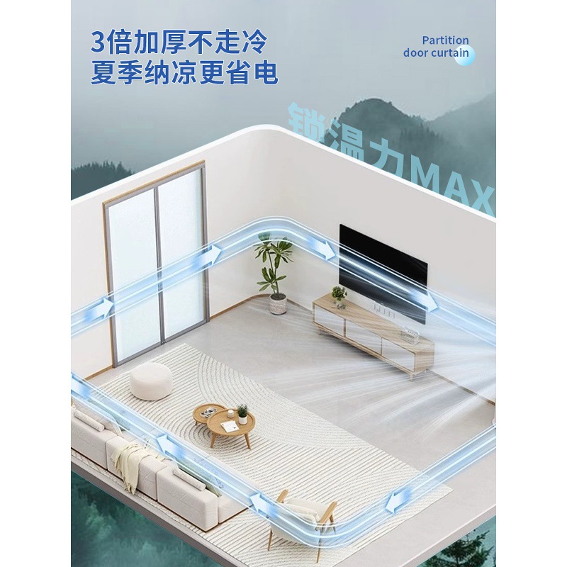 Summer Kitchen Oil-Proof Partition Curtain 2025 New Frosted Privacy Protection Air-Conditioning Magnetic Door Curtain Windproof